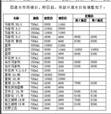 成都首座万豪酒水单.jpg