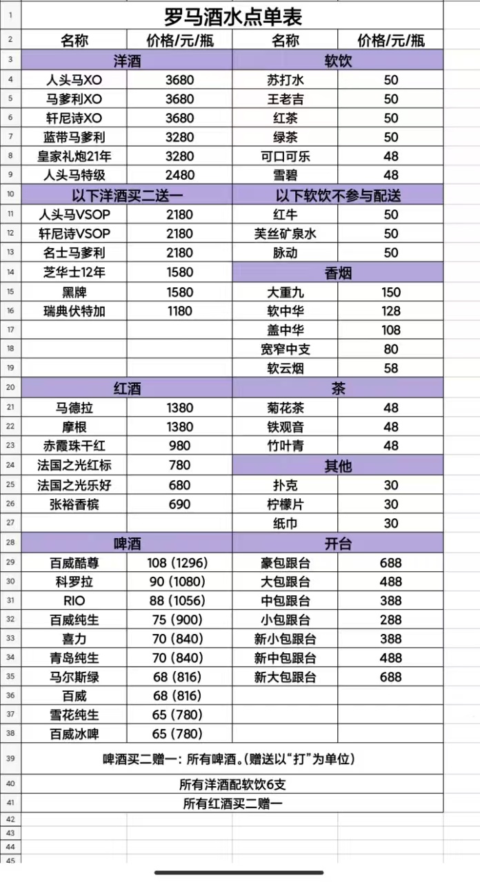 成都总府酒水单.jpg